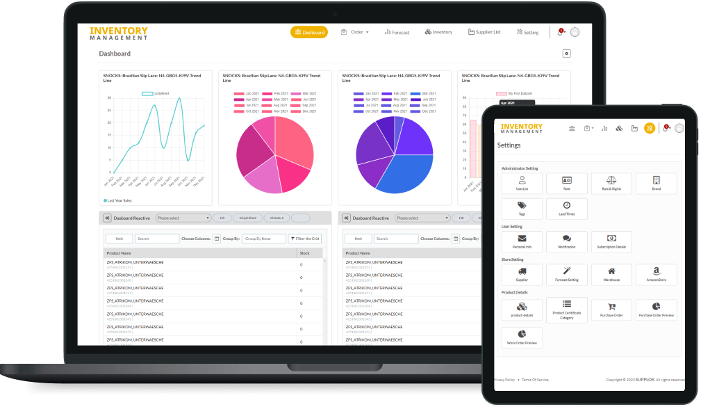 Inventory Management System - Shaligram Infotech LLP